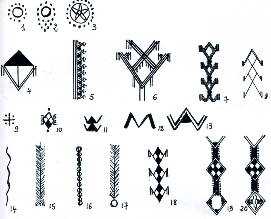Berber / Amazigh-motieven, tekens en symbolen