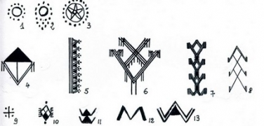 Les motifs, signes et symboles berbères / amazighs